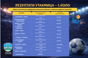 Преглед резултата 1. кола