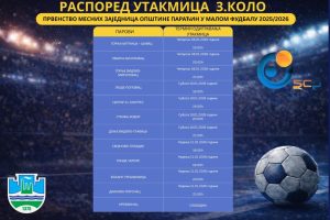 Распоред утакмица  3.кола