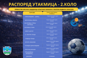 Распоред утакмица II кола Првенства месних заједница