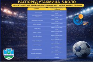 Распоред утакмица 5. кола Првенства месних заједница општине Параћин у малом фудбалу 2025/2026