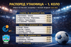 Распоред утакмица – 1. коло Првенства месних заједница у малом фудбалу