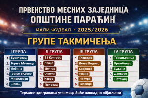 Одређене групе за Првенство месних заједница општине Параћин у малом фудбалу